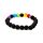 Mineralien Schmuck Chakra-Armband mit Lavastein-Perlen & Edelsteinen