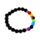 Mineralien Schmuck Chakra-Armband mit Lavastein-Perlen & Edelsteinen