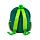 Foodiemals Pedro die Avocado Plush Rucksack Backpack