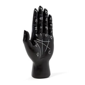 Schwarze Wahrsagerhand